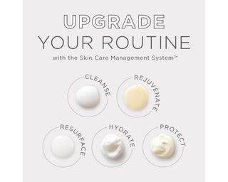 Skin Care Management System™