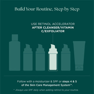 Marini SkinSolutions Luminate® Face Lotion | Skin Bar by Mila